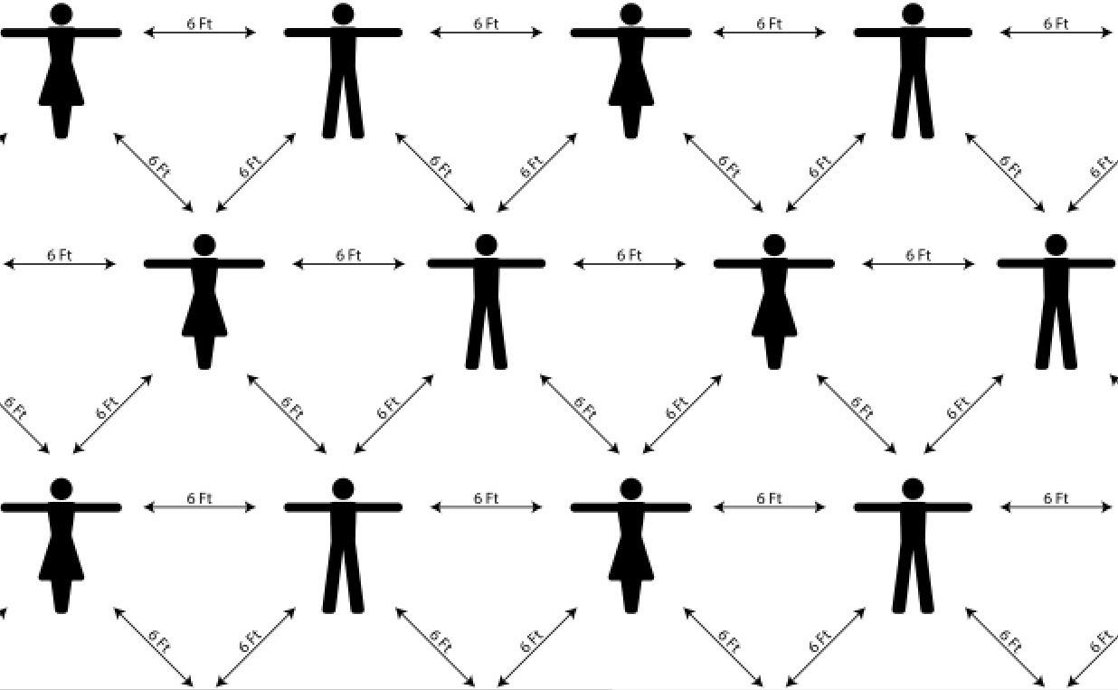 distancing 2