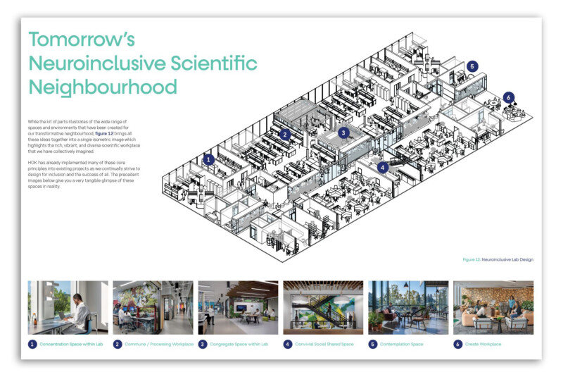 Outreach Lab Design