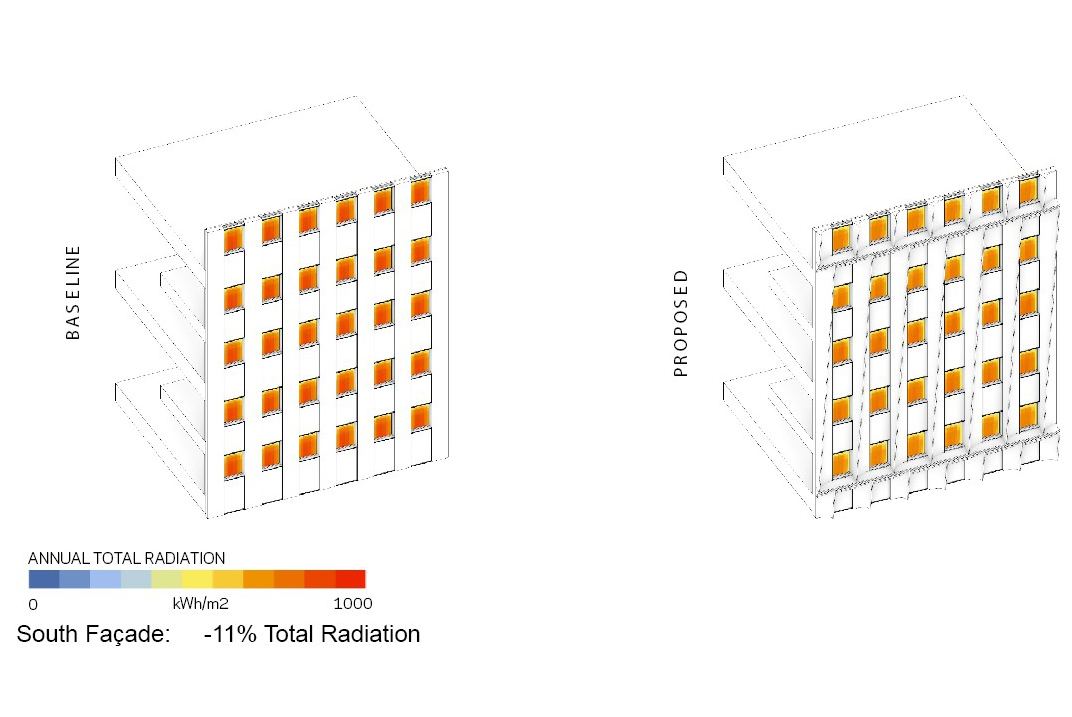 Solar study diagram for the Borough Based Jails Brooklyn Facility designed by HOK