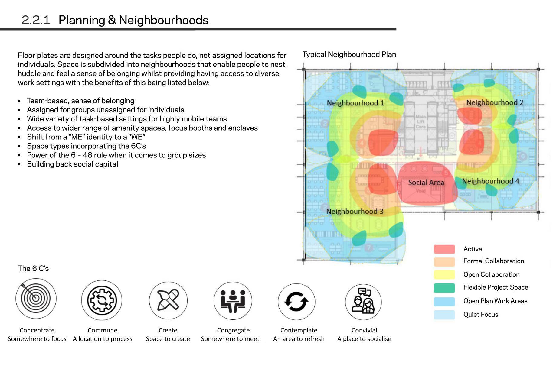 Floor plan for Arup's new office in Birmingham