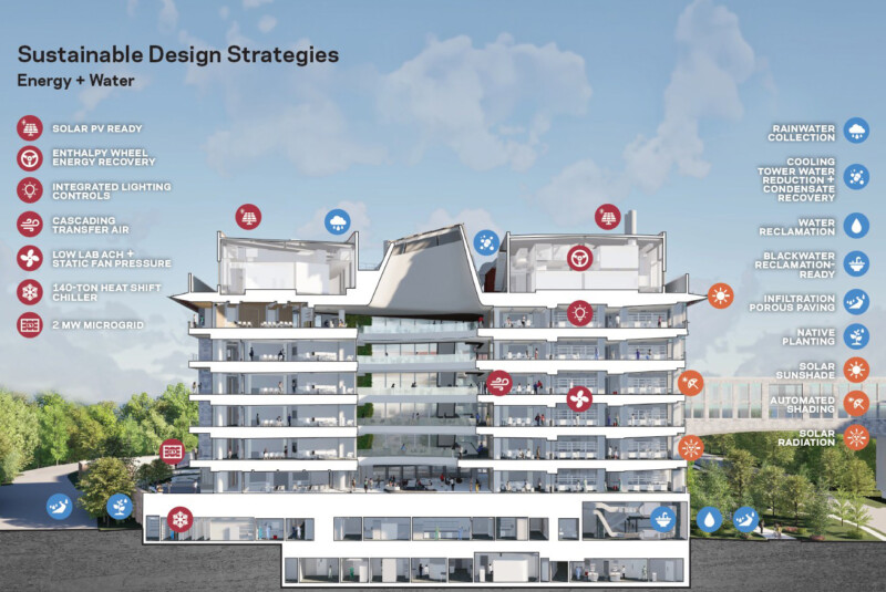 Emory University's HSRB-II Earns Top Lab Design Awards